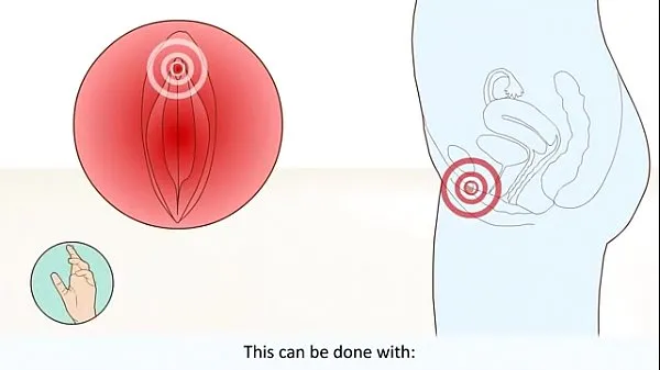 HD Female Orgasm How It Works What Happens In The Body เมกะทูป